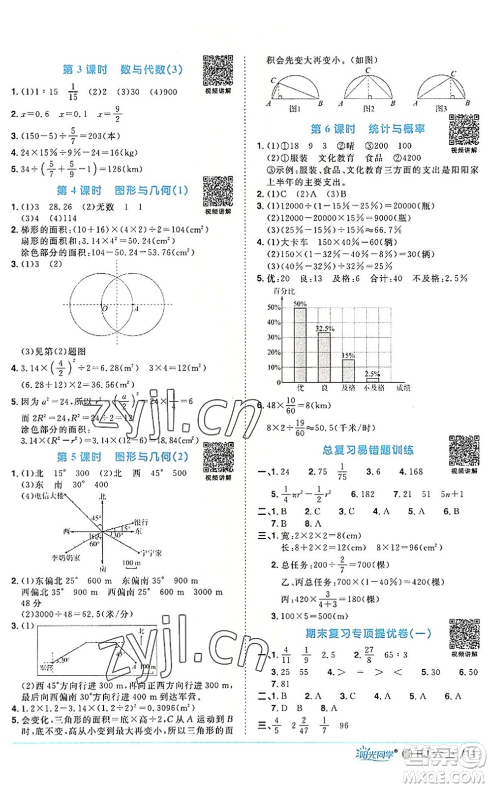 福建少年兒童出版社2022陽光同學(xué)課時(shí)優(yōu)化作業(yè)六年級數(shù)學(xué)上冊RJ人教版福建專版答案