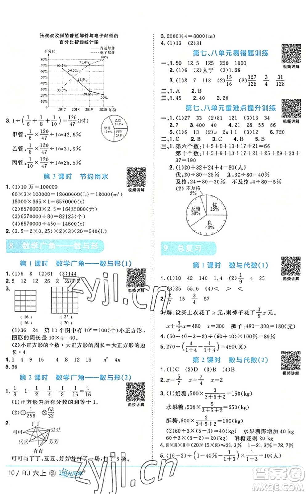 福建少年兒童出版社2022陽光同學(xué)課時(shí)優(yōu)化作業(yè)六年級數(shù)學(xué)上冊RJ人教版福建專版答案