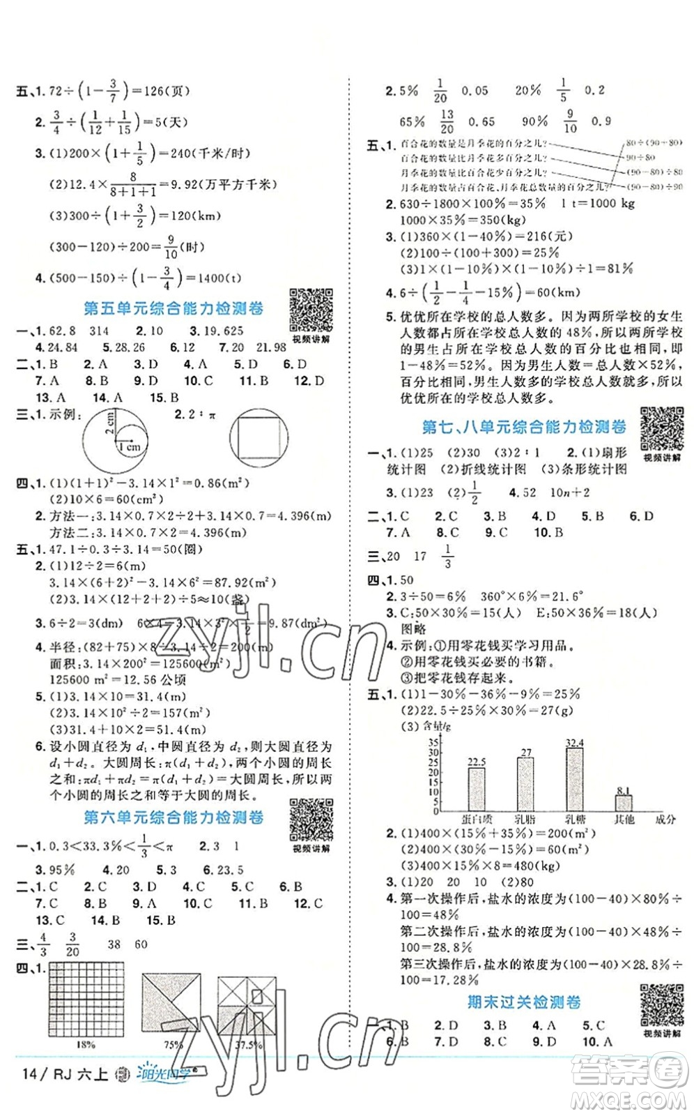 福建少年兒童出版社2022陽光同學(xué)課時(shí)優(yōu)化作業(yè)六年級數(shù)學(xué)上冊RJ人教版福建專版答案