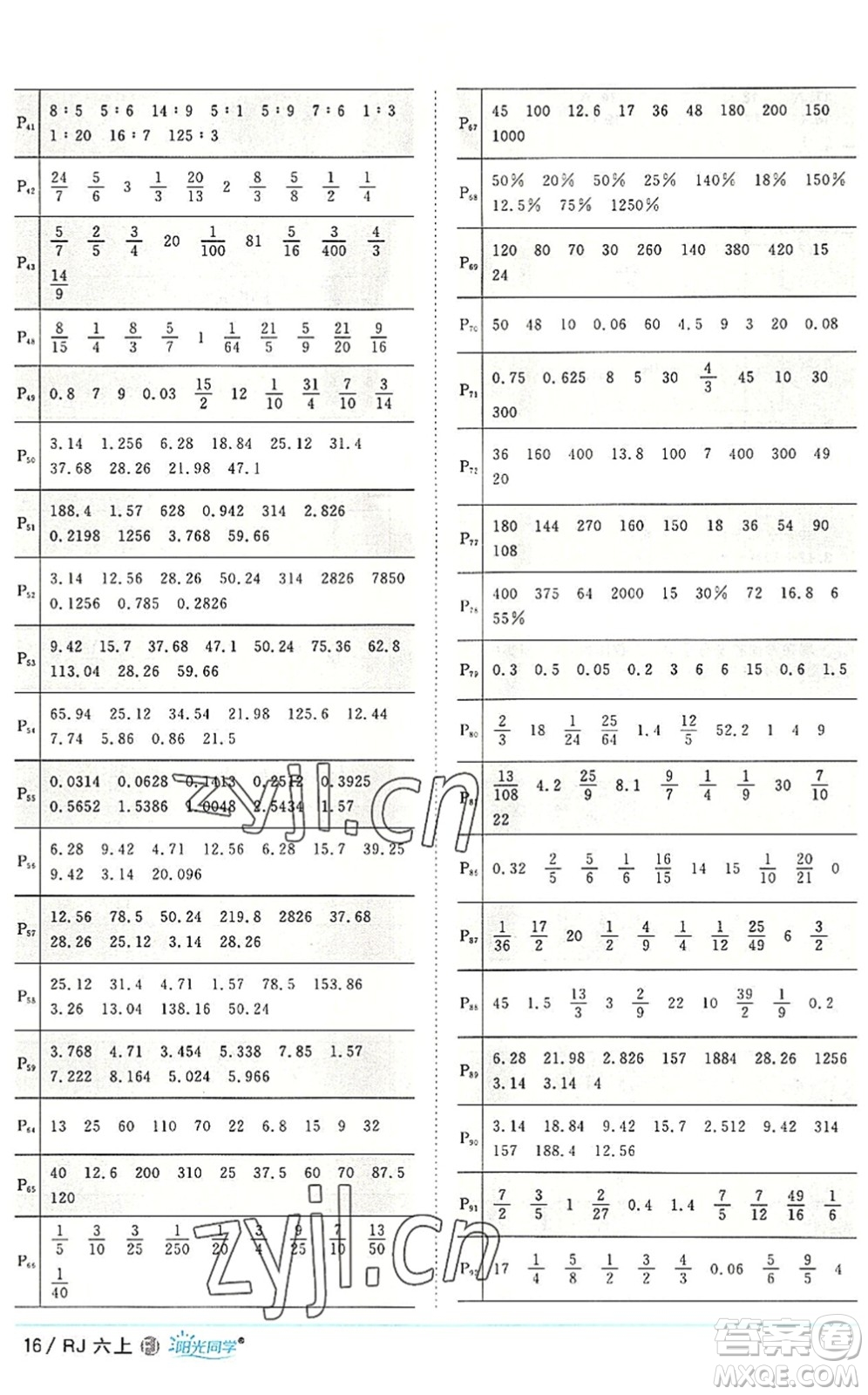 福建少年兒童出版社2022陽光同學(xué)課時(shí)優(yōu)化作業(yè)六年級數(shù)學(xué)上冊RJ人教版福建專版答案