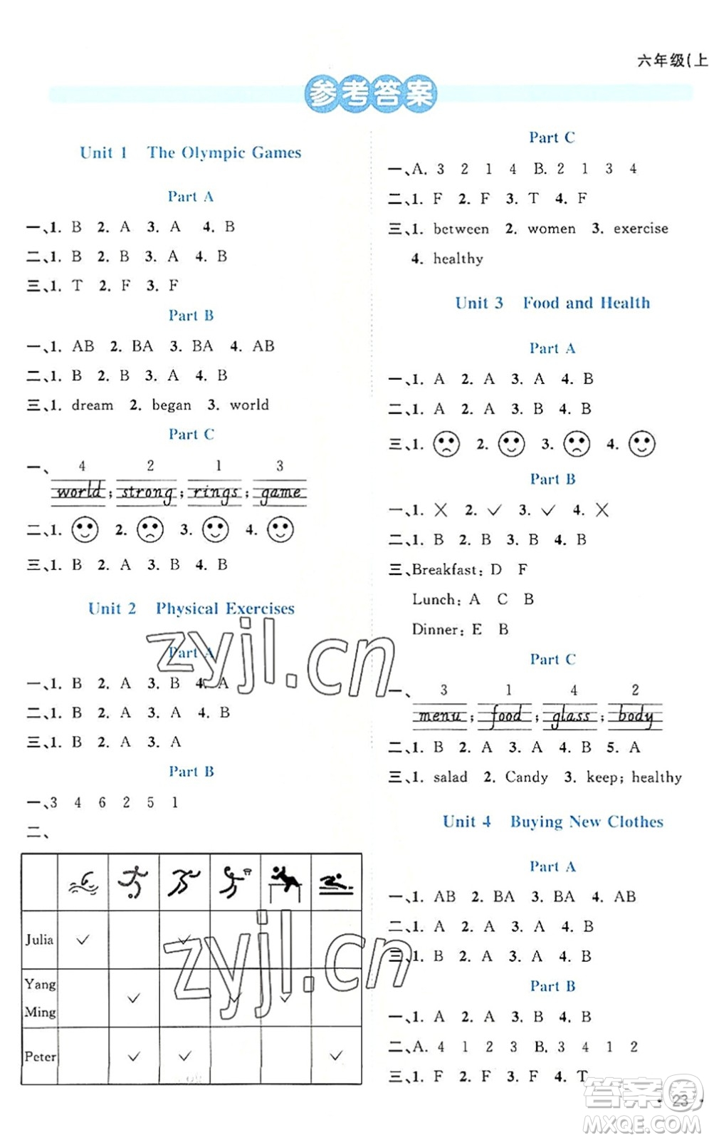 江西教育出版社2022陽光同學(xué)課時優(yōu)化作業(yè)六年級英語上冊福建教育版答案