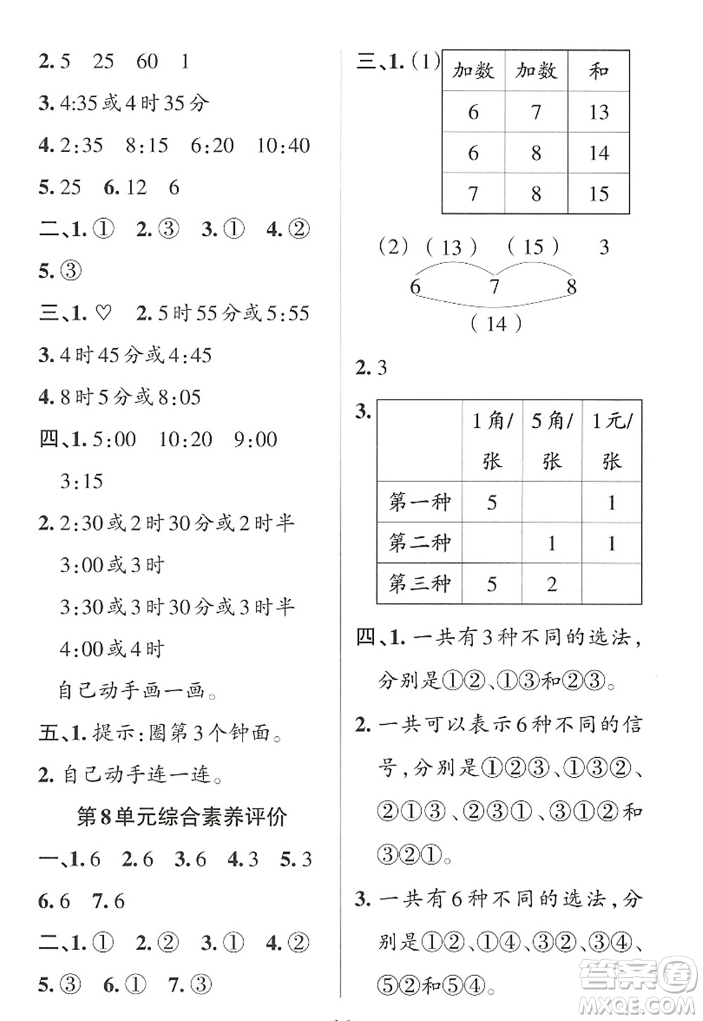 遼寧教育出版社2022PASS小學(xué)學(xué)霸作業(yè)本二年級(jí)數(shù)學(xué)上冊(cè)RJ人教版答案