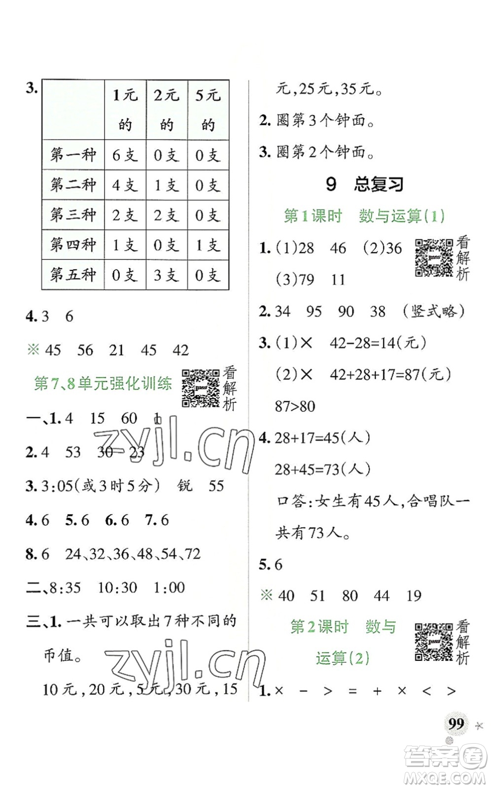 陜西師范大學(xué)出版總社2022PASS小學(xué)學(xué)霸作業(yè)本二年級(jí)數(shù)學(xué)上冊(cè)RJ人教版廣東專版答案