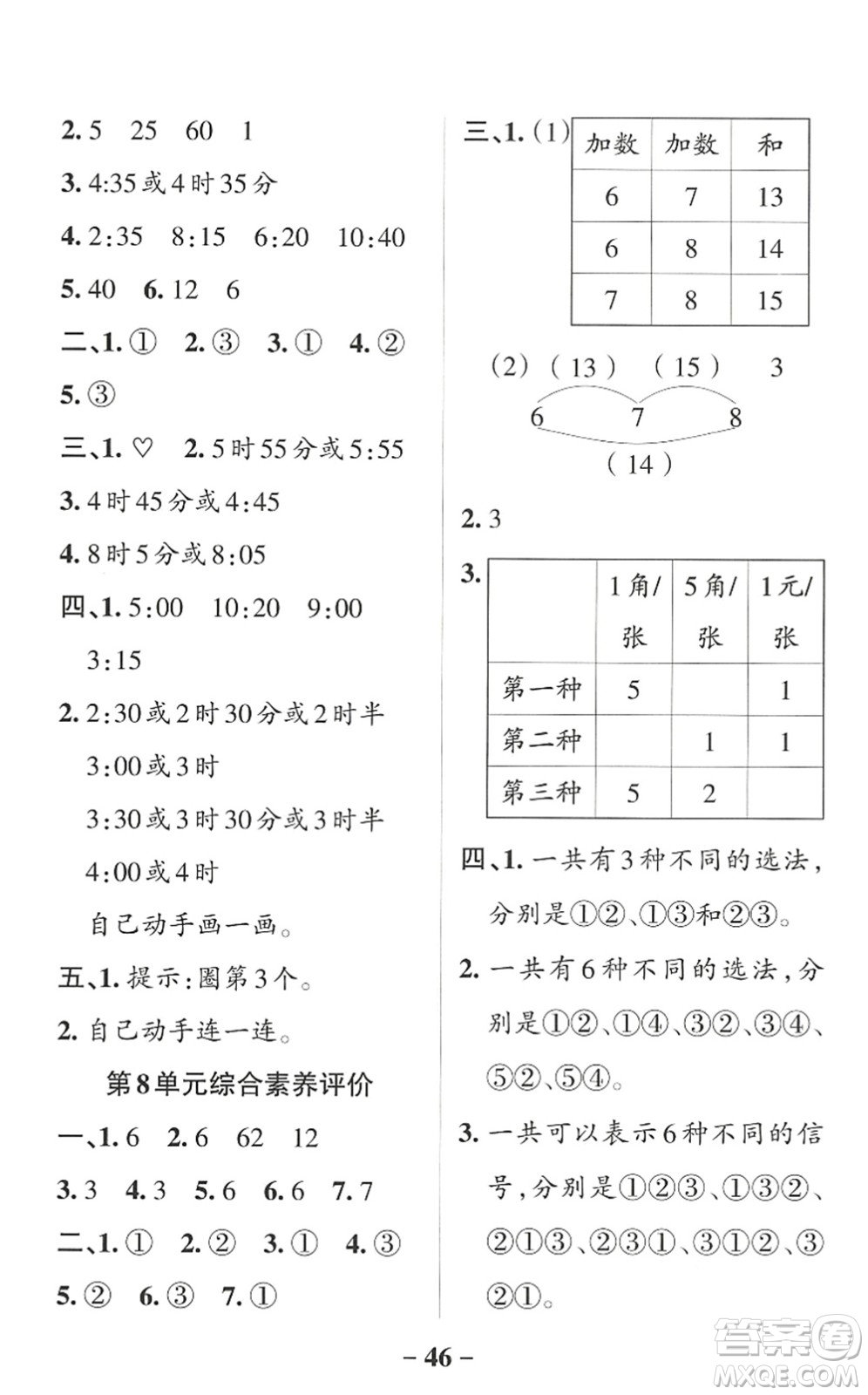 陜西師范大學(xué)出版總社2022PASS小學(xué)學(xué)霸作業(yè)本二年級(jí)數(shù)學(xué)上冊(cè)RJ人教版廣東專版答案