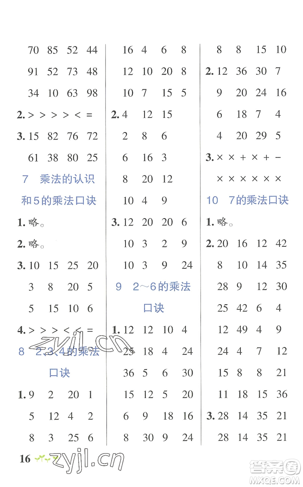 陜西師范大學(xué)出版總社2022PASS小學(xué)學(xué)霸作業(yè)本二年級(jí)數(shù)學(xué)上冊(cè)RJ人教版廣東專版答案