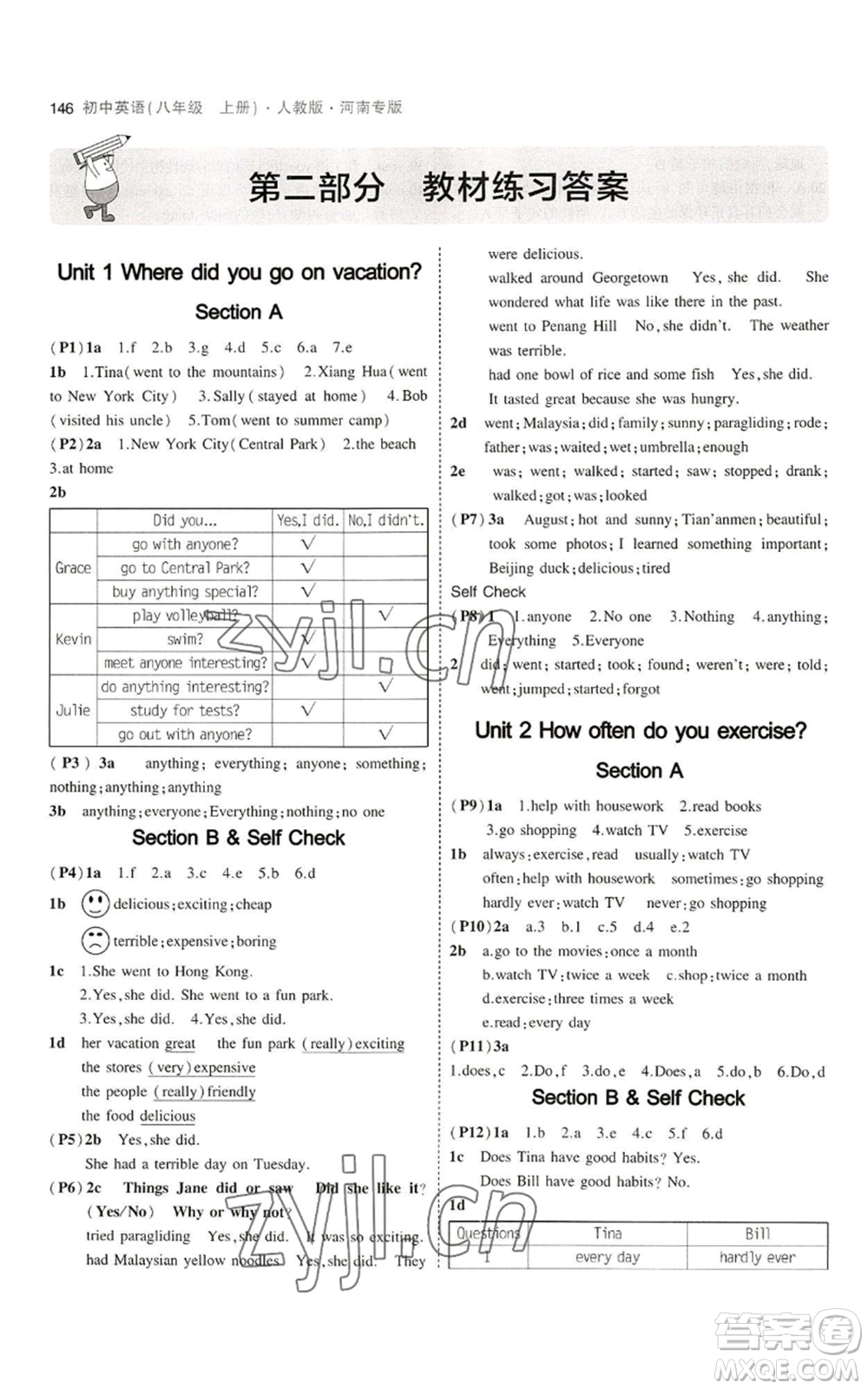 教育科學出版社2023年5年中考3年模擬八年級上冊英語人教版河南專版參考答案