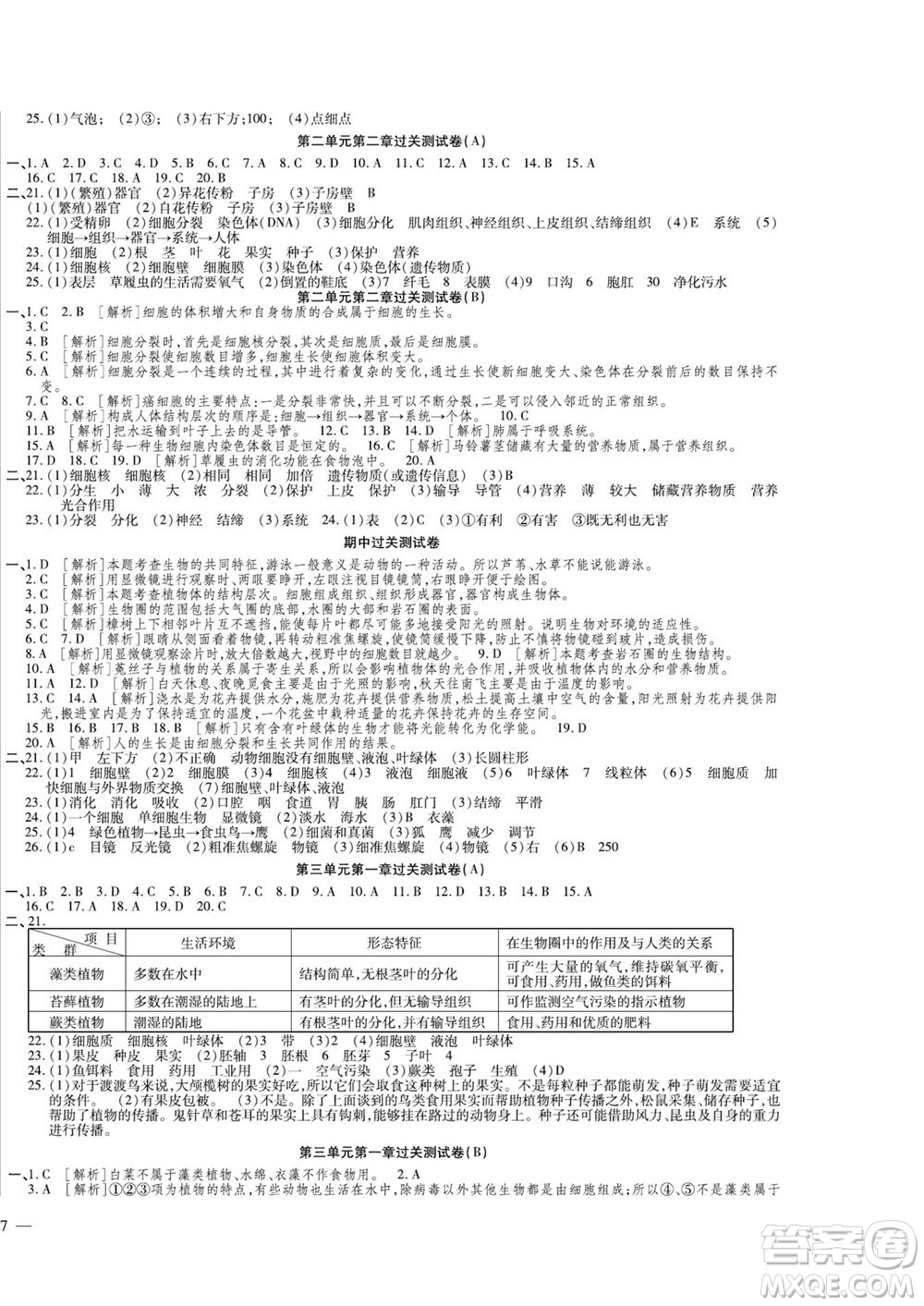 河北大學出版社2022黃岡全優(yōu)AB卷生物七年級上冊人教版答案