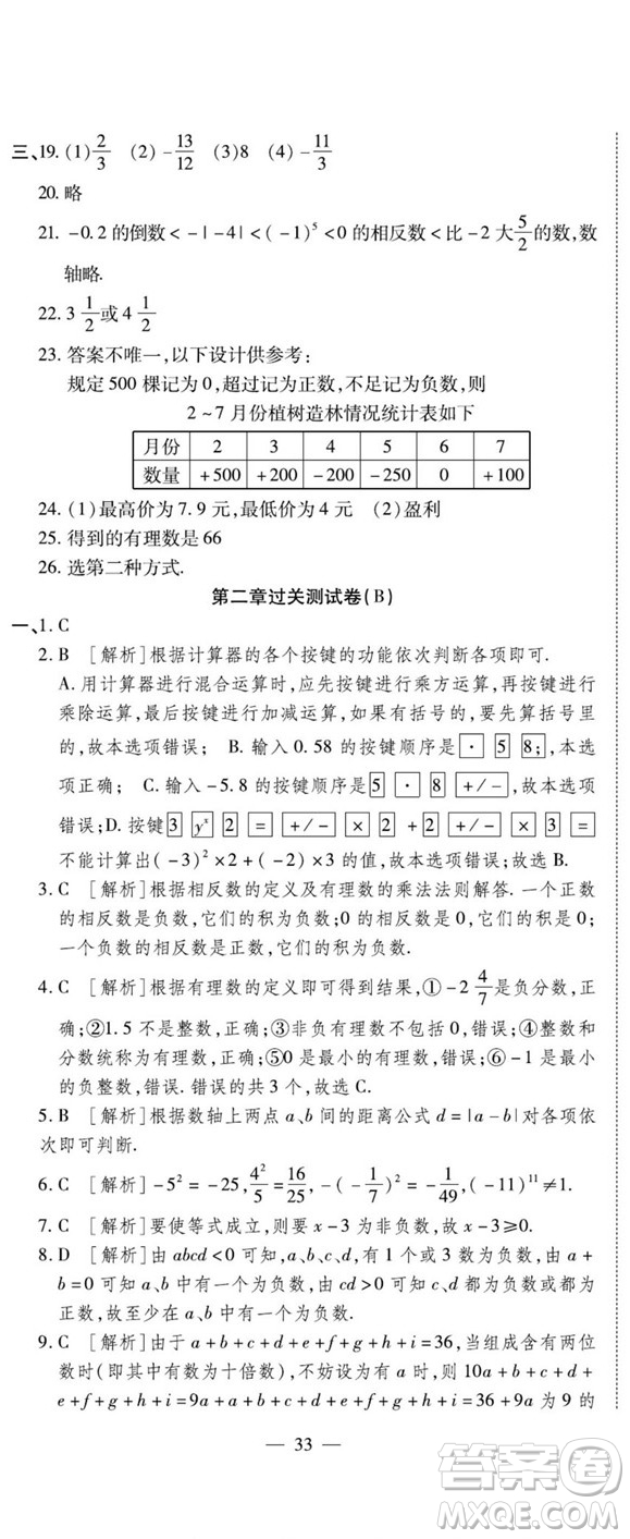 河北大學(xué)出版社2022黃岡全優(yōu)AB卷數(shù)學(xué)七年級(jí)上冊(cè)華師版答案