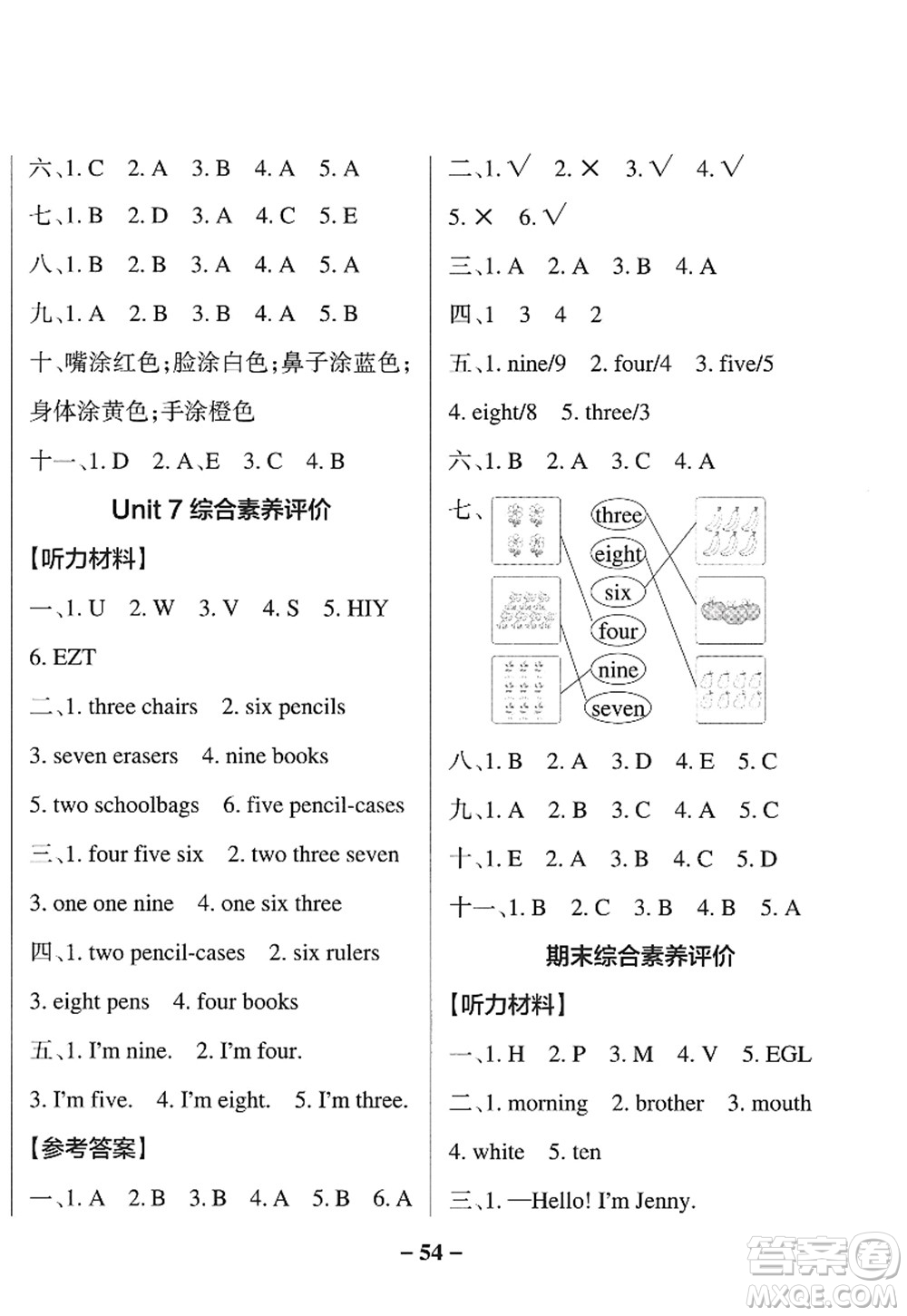 陜西師范大學(xué)出版總社2022PASS小學(xué)學(xué)霸作業(yè)本三年級(jí)英語上冊(cè)LK魯科版五四專版答案