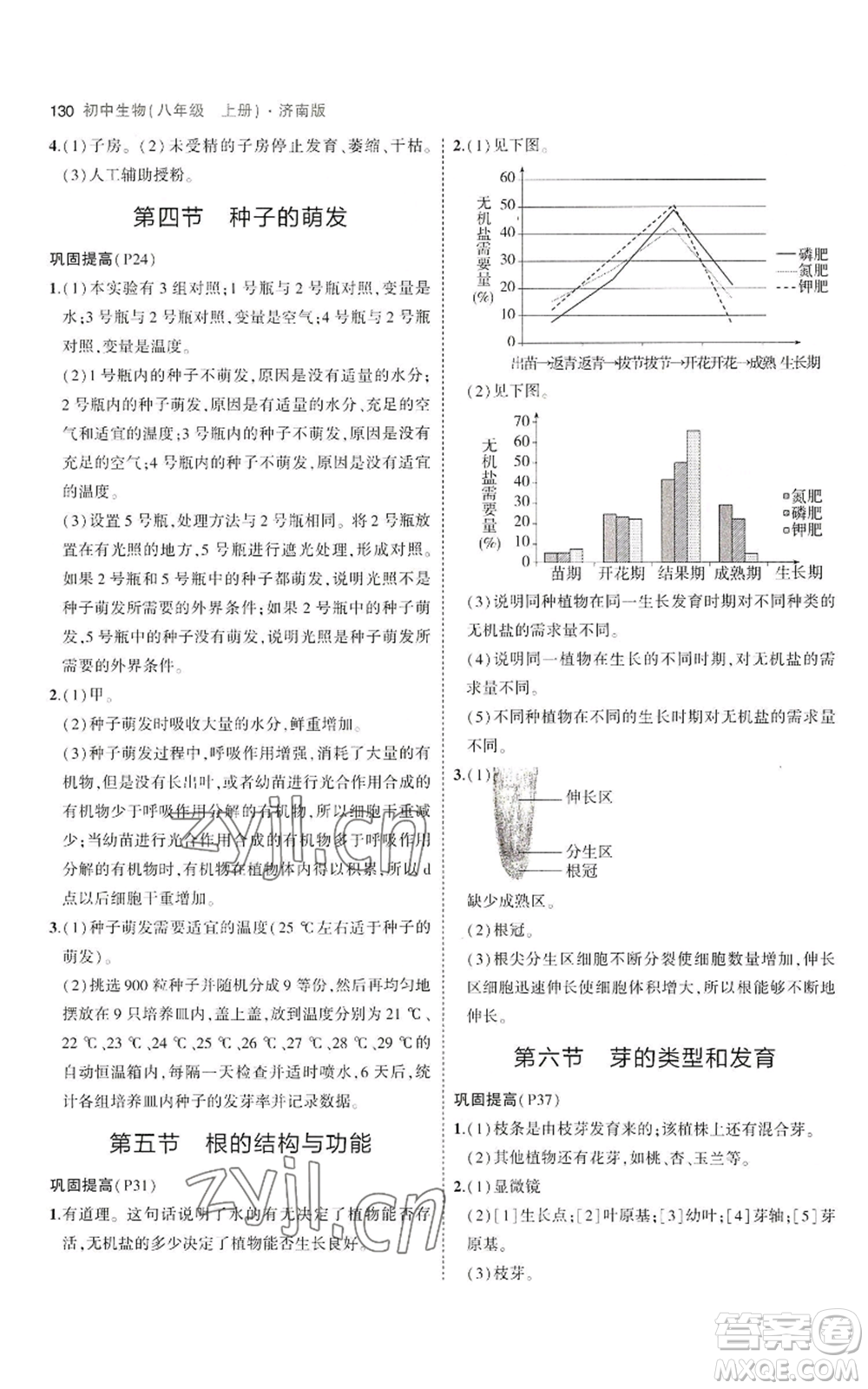 教育科學(xué)出版社2023年5年中考3年模擬八年級(jí)上冊(cè)生物濟(jì)南版參考答案