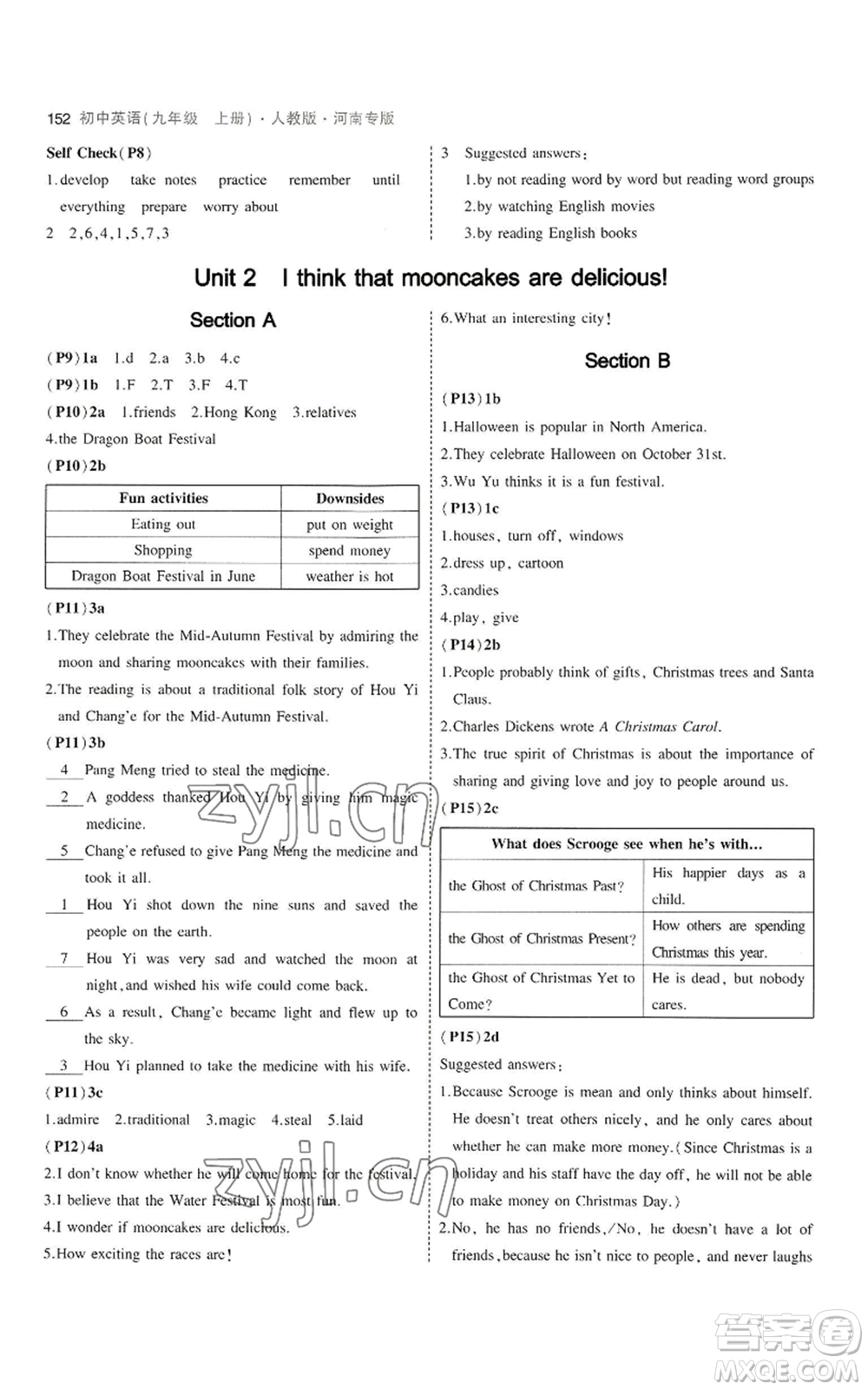 首都師范大學(xué)出版社2023年5年中考3年模擬九年級上冊英語人教版河南專版參考答案