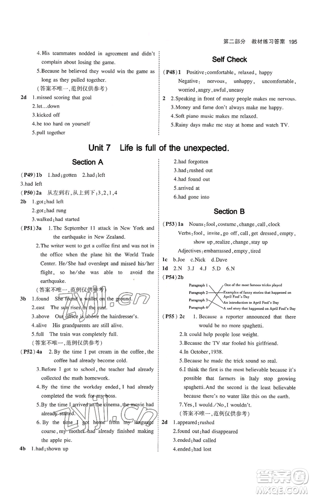 教育科學(xué)出版社2023年5年中考3年模擬九年級(jí)英語(yǔ)魯教版山東專(zhuān)版參考答案