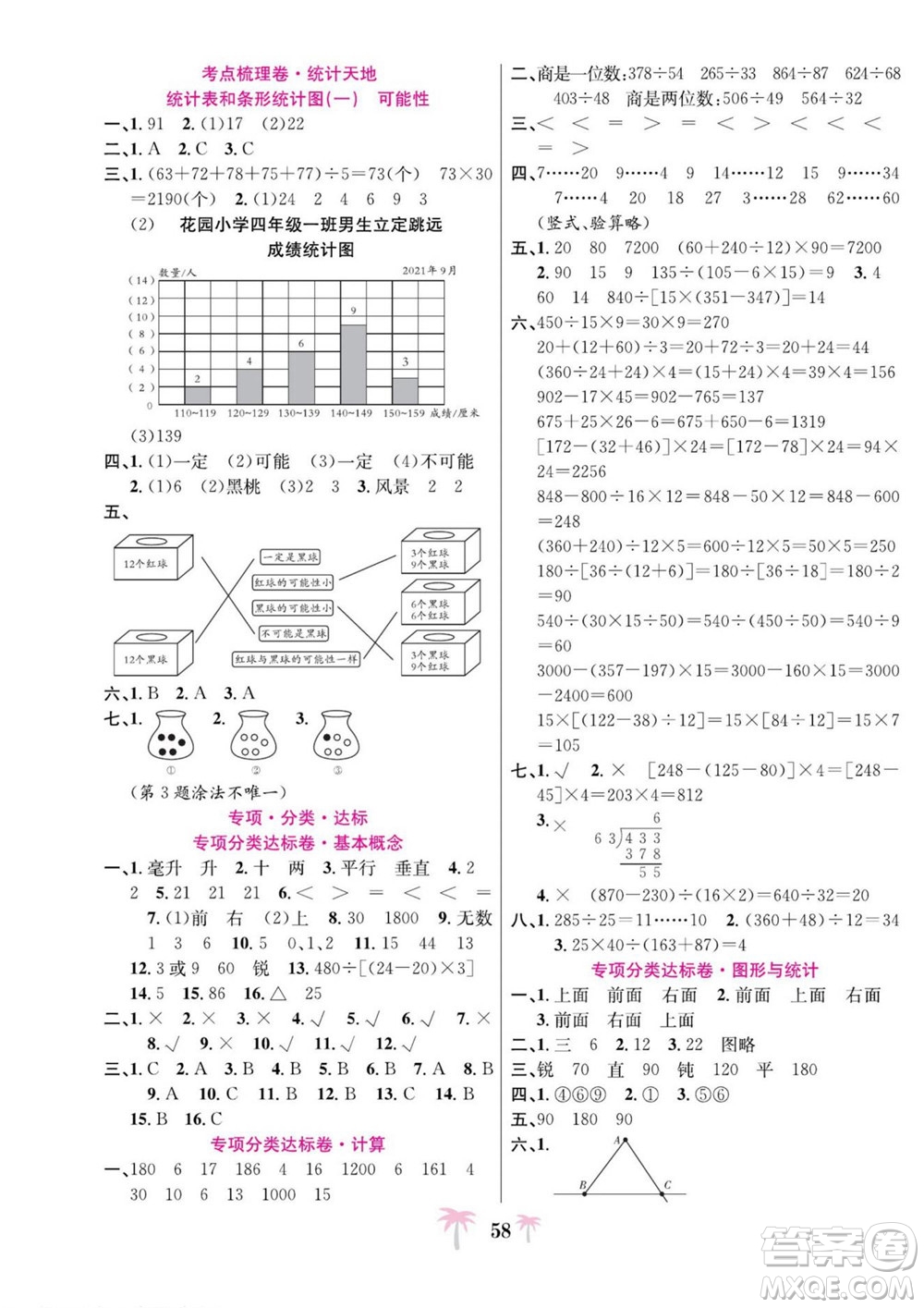 合肥工業(yè)大學(xué)出版社2022好題必刷卷期末沖刺100分?jǐn)?shù)學(xué)四年級上冊蘇教版答案