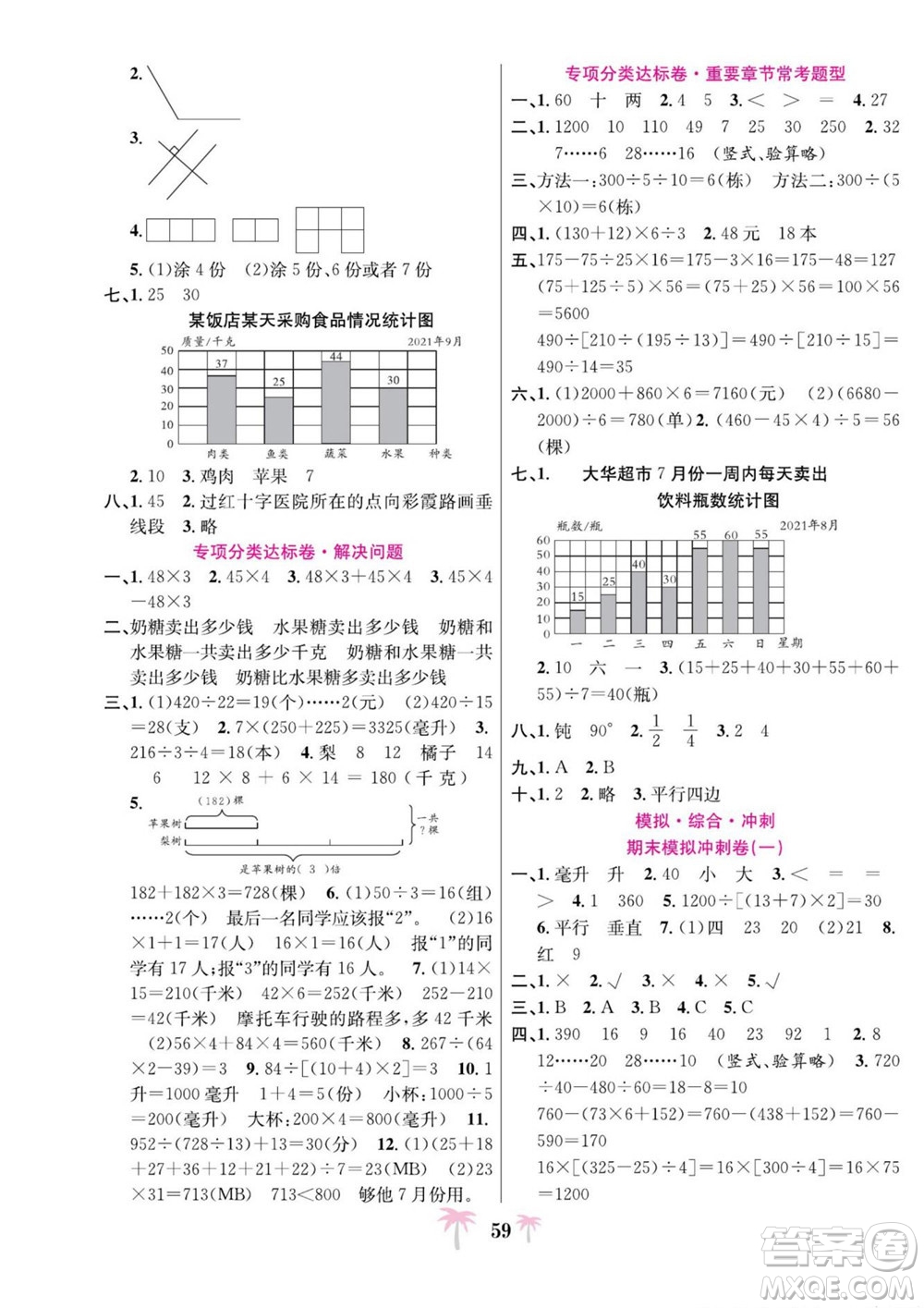 合肥工業(yè)大學(xué)出版社2022好題必刷卷期末沖刺100分?jǐn)?shù)學(xué)四年級上冊蘇教版答案