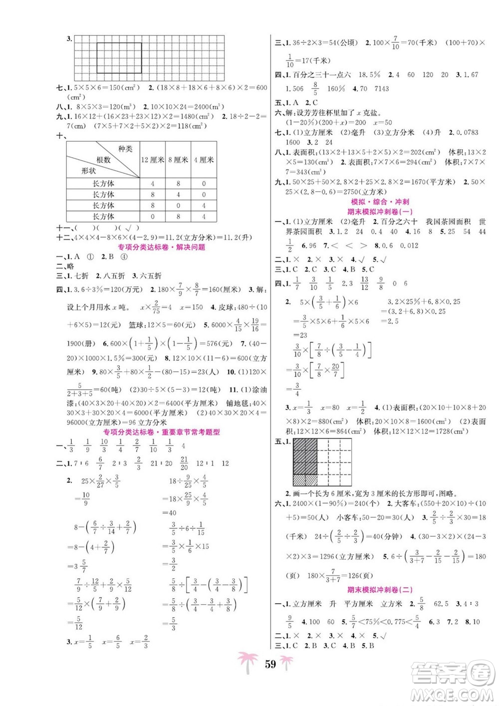 合肥工業(yè)大學出版社2022好題必刷卷期末沖刺100分數(shù)學六年級上冊蘇教版答案