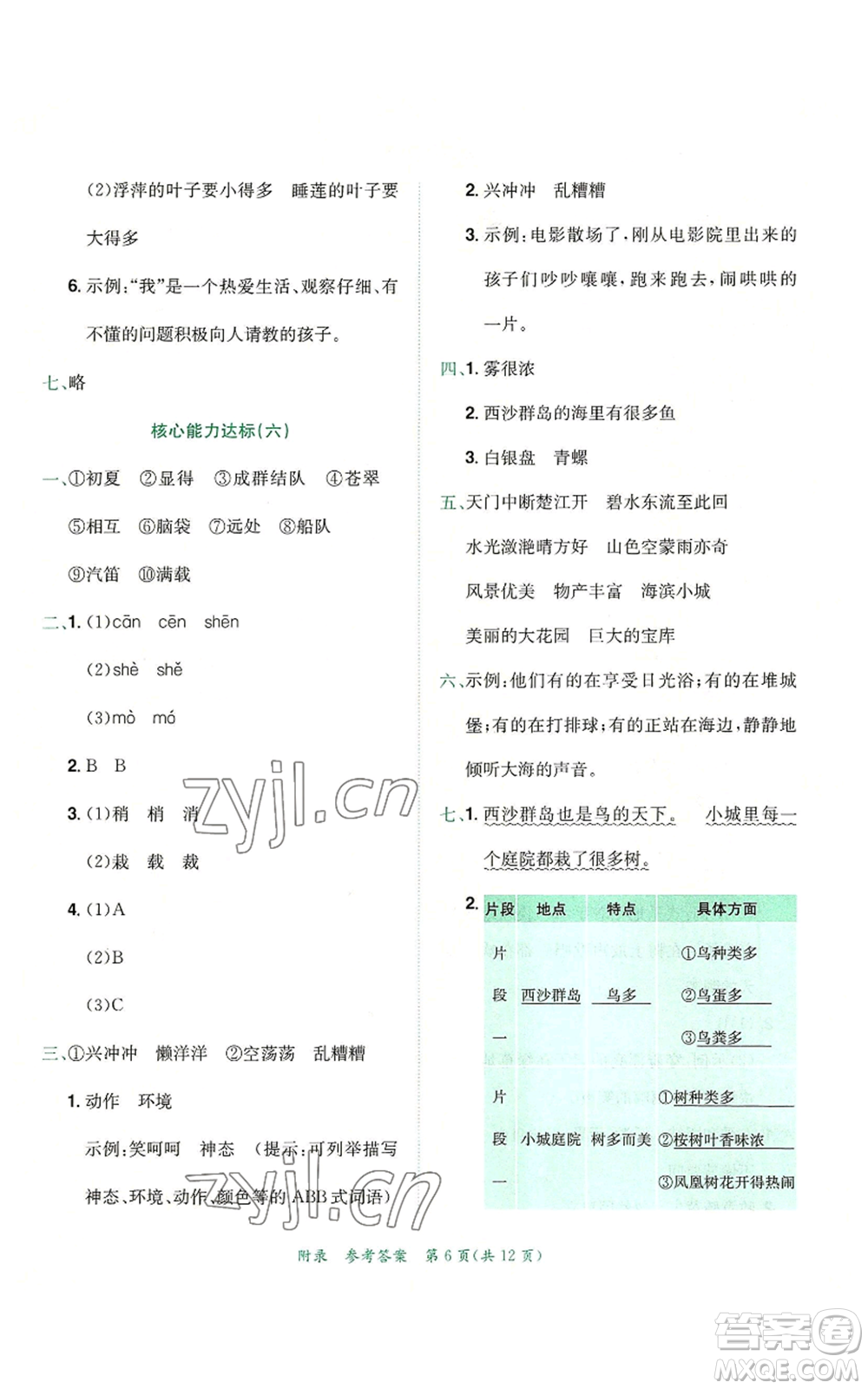 龍門(mén)書(shū)局2022秋季黃岡小狀元達(dá)標(biāo)卷三年級(jí)上冊(cè)語(yǔ)文人教版參考答案