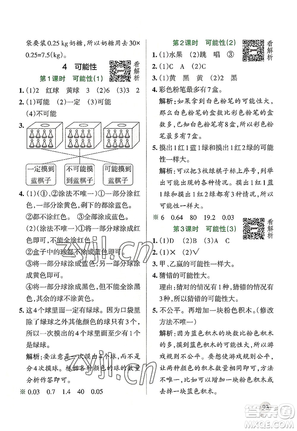 陜西師范大學(xué)出版總社2022PASS小學(xué)學(xué)霸作業(yè)本五年級數(shù)學(xué)上冊RJ人教版廣東專版答案