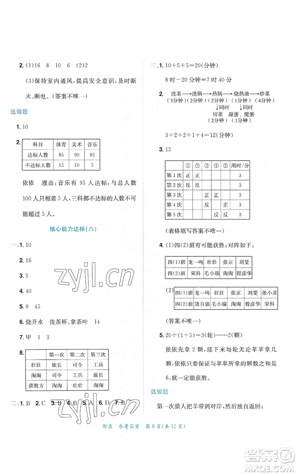 龍門書局2022秋季黃岡小狀元達標卷四年級上冊數(shù)學人教版參考答案