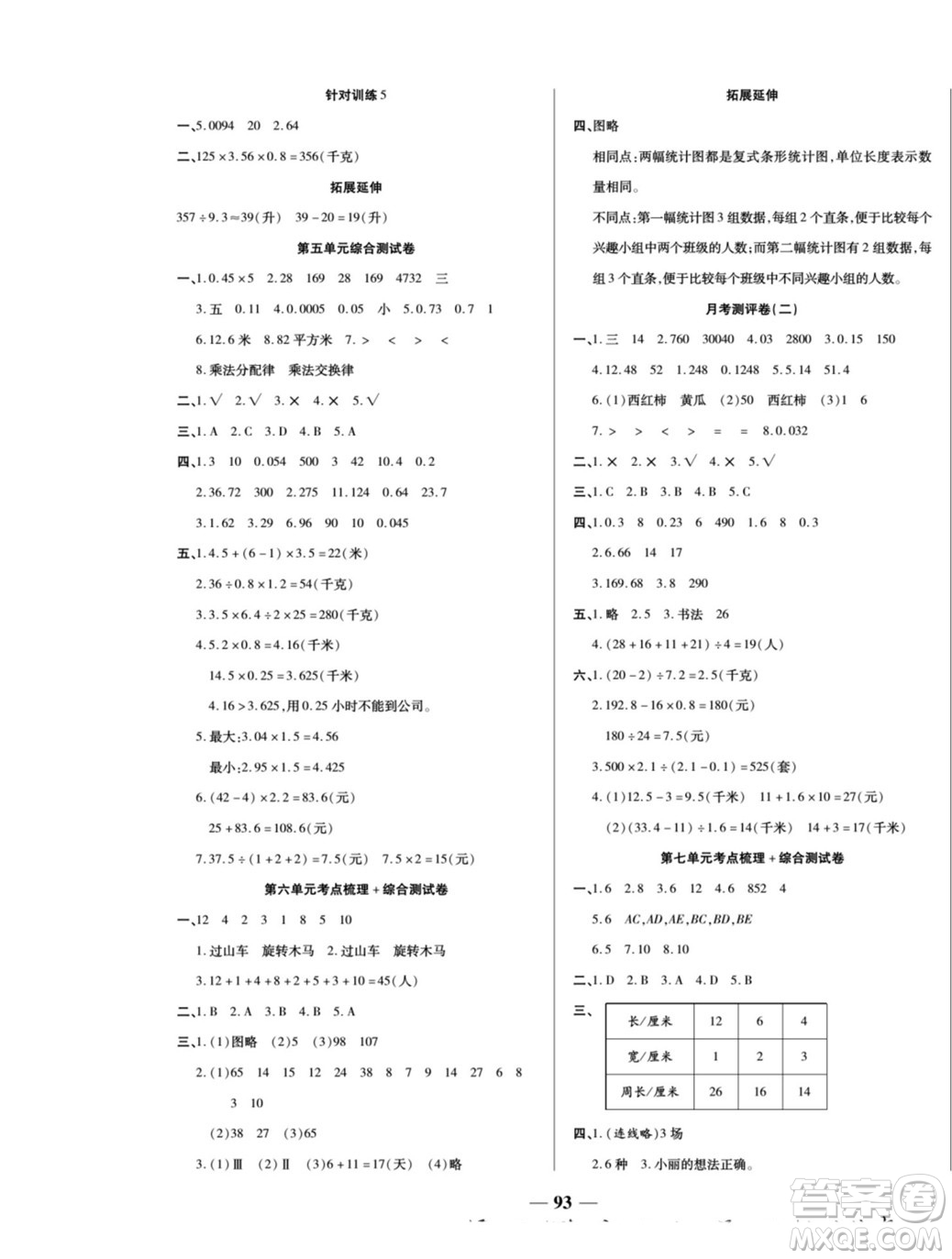 天津科學技術出版社2022奪冠金卷數(shù)學五年級上蘇教版答案