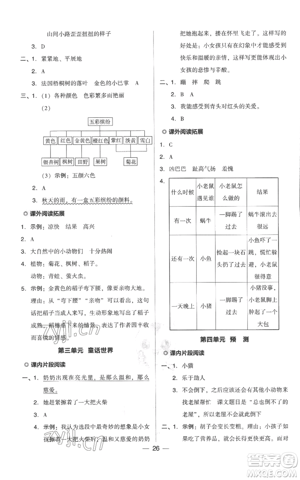 吉林教育出版社2022秋季綜合應(yīng)用創(chuàng)新題典中點三年級上冊語文人教版參考答案