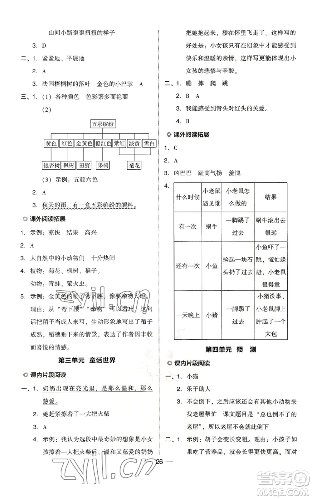 吉林教育出版社2022秋季綜合應(yīng)用創(chuàng)新題典中點(diǎn)三年級(jí)上冊(cè)語(yǔ)文人教版浙江專版參考答案