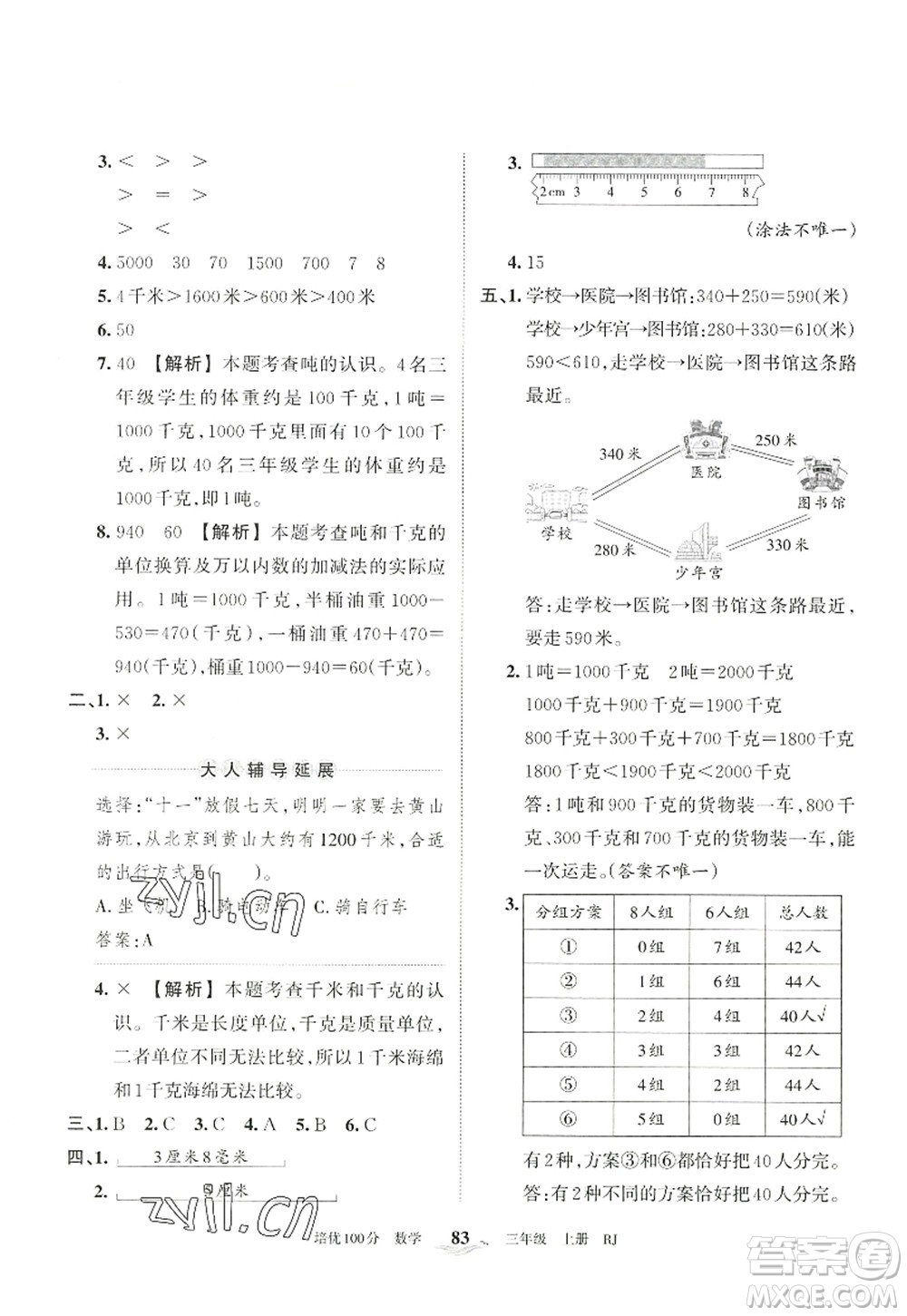 江西人民出版社2022王朝霞培優(yōu)100分三年級數(shù)學(xué)上冊RJ人教版答案