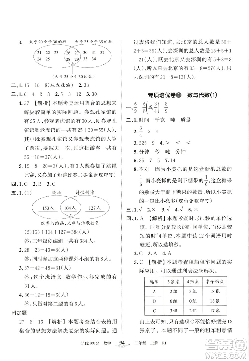 江西人民出版社2022王朝霞培優(yōu)100分三年級數(shù)學(xué)上冊RJ人教版答案