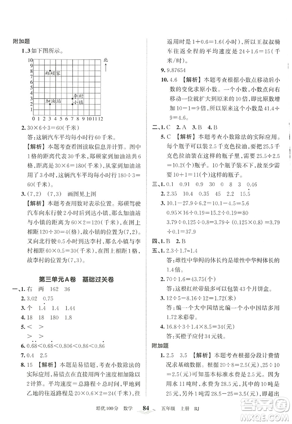 江西人民出版社2022王朝霞培優(yōu)100分五年級數學上冊RJ人教版答案