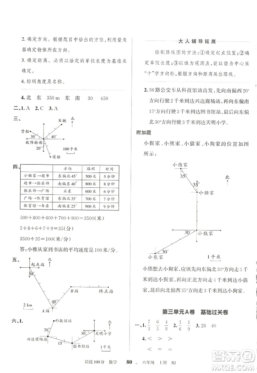 江西人民出版社2022王朝霞培優(yōu)100分六年級數學上冊RJ人教版答案