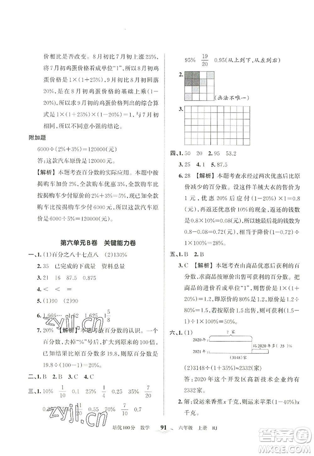 江西人民出版社2022王朝霞培優(yōu)100分六年級數學上冊RJ人教版答案