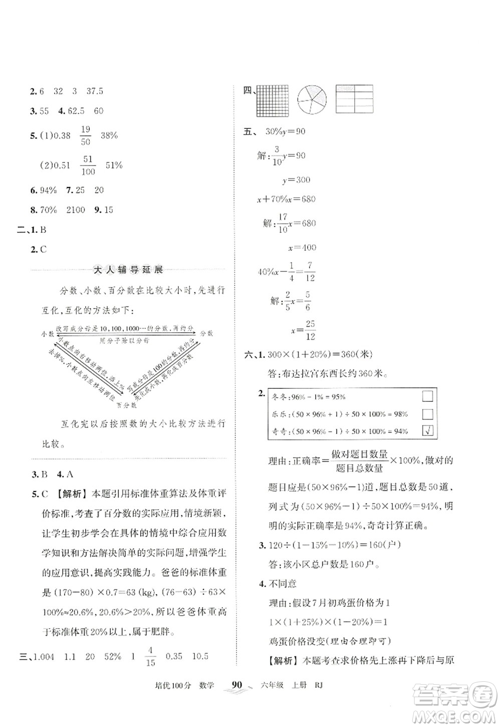 江西人民出版社2022王朝霞培優(yōu)100分六年級數學上冊RJ人教版答案