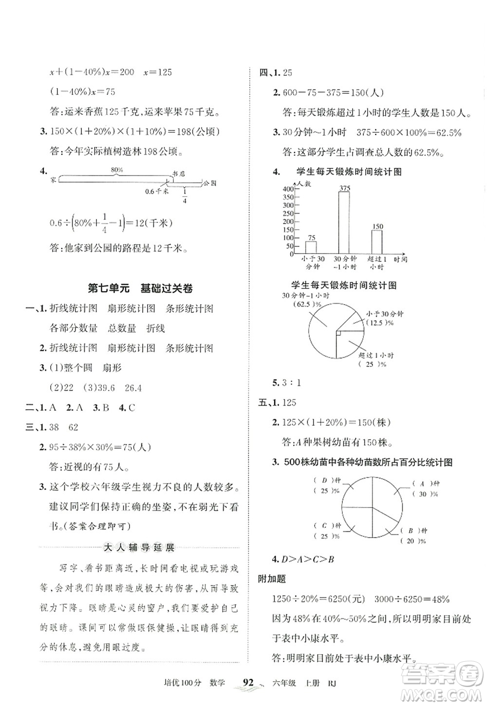 江西人民出版社2022王朝霞培優(yōu)100分六年級數學上冊RJ人教版答案