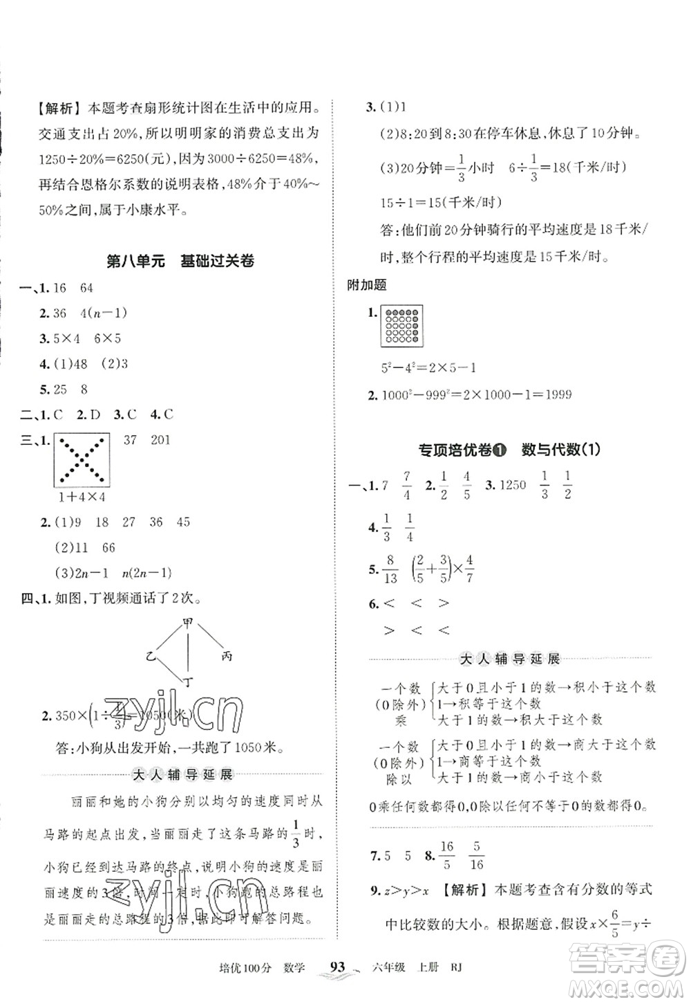 江西人民出版社2022王朝霞培優(yōu)100分六年級數學上冊RJ人教版答案