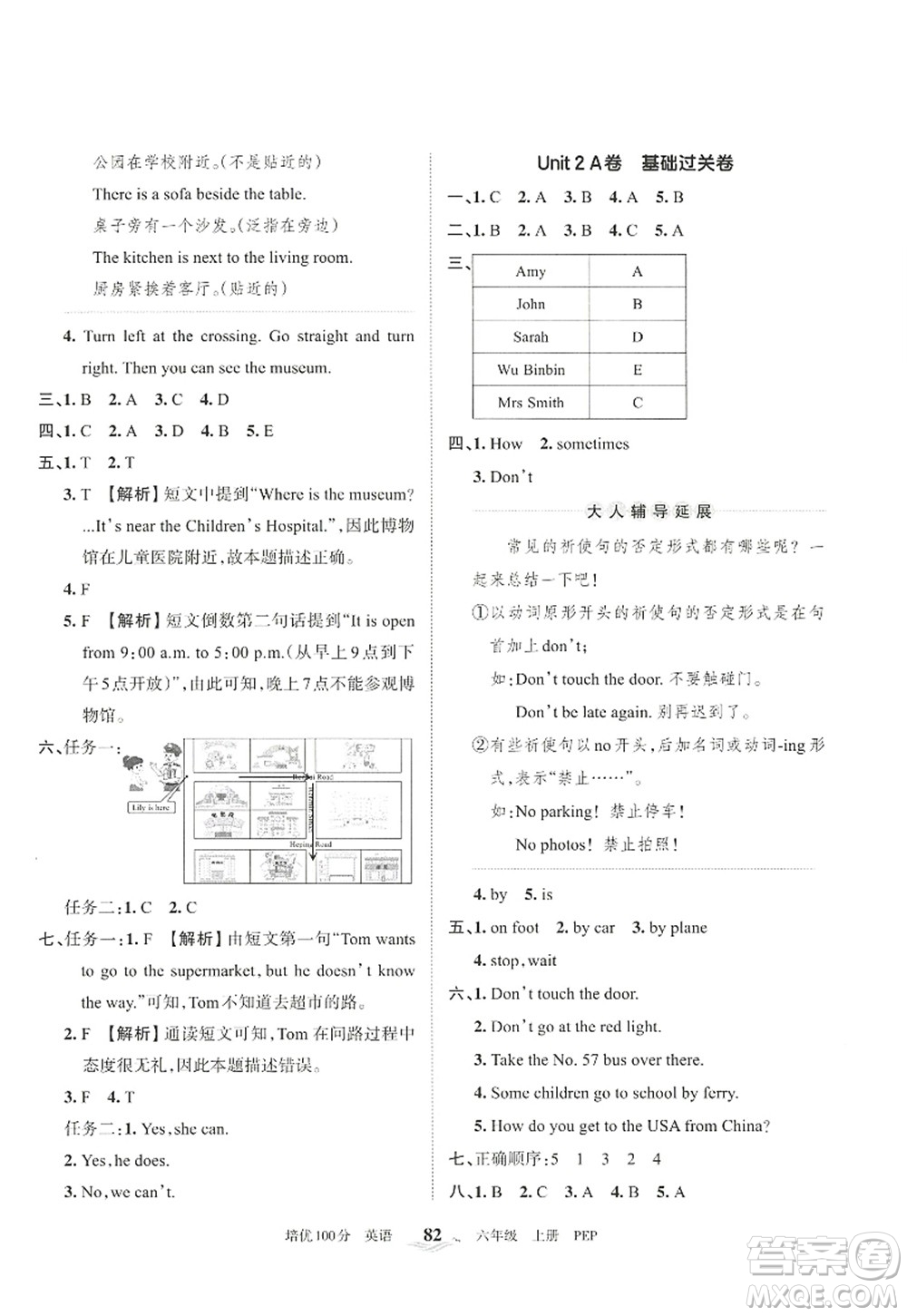 江西人民出版社2022王朝霞培優(yōu)100分六年級英語上冊PEP版答案