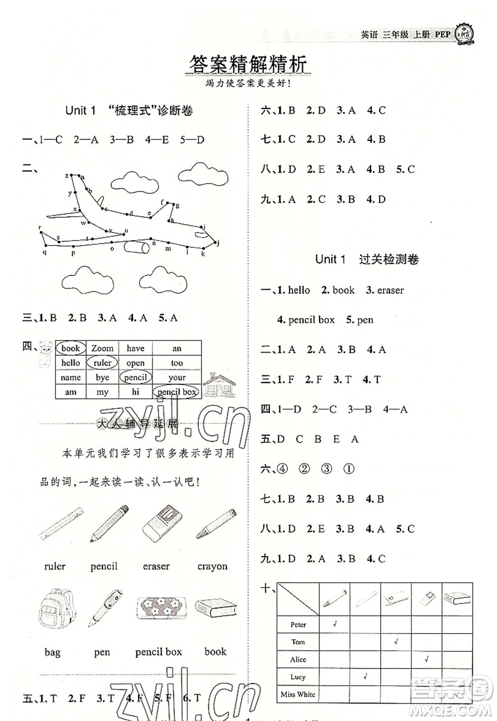 江西人民出版社2022王朝霞考點梳理時習卷三年級英語上冊PEP版答案