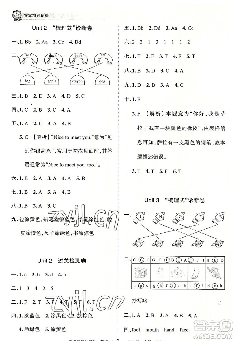 江西人民出版社2022王朝霞考點梳理時習卷三年級英語上冊PEP版答案