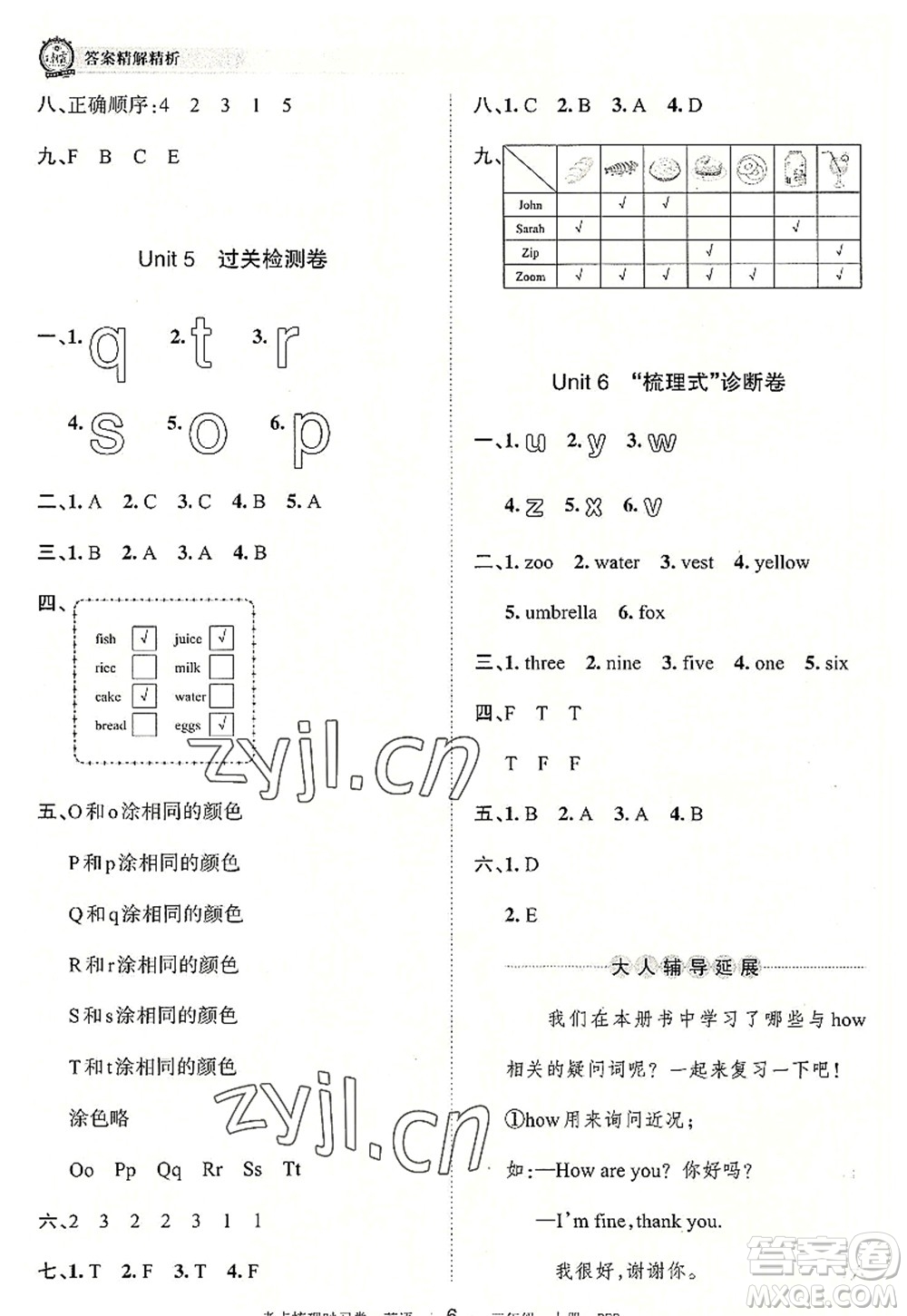 江西人民出版社2022王朝霞考點梳理時習卷三年級英語上冊PEP版答案