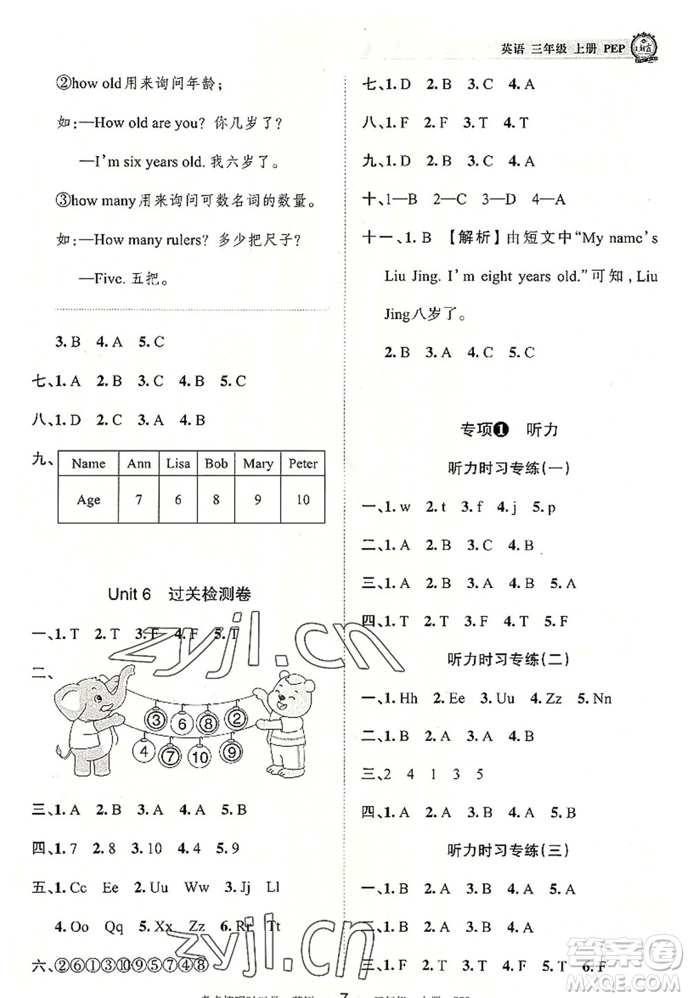 江西人民出版社2022王朝霞考點梳理時習卷三年級英語上冊PEP版答案