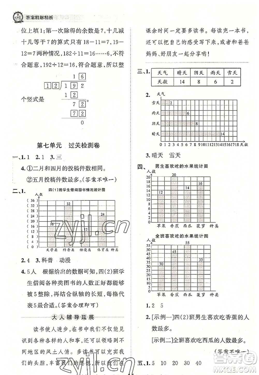 江西人民出版社2022王朝霞考點(diǎn)梳理時(shí)習(xí)卷四年級(jí)數(shù)學(xué)上冊(cè)RJ人教版答案