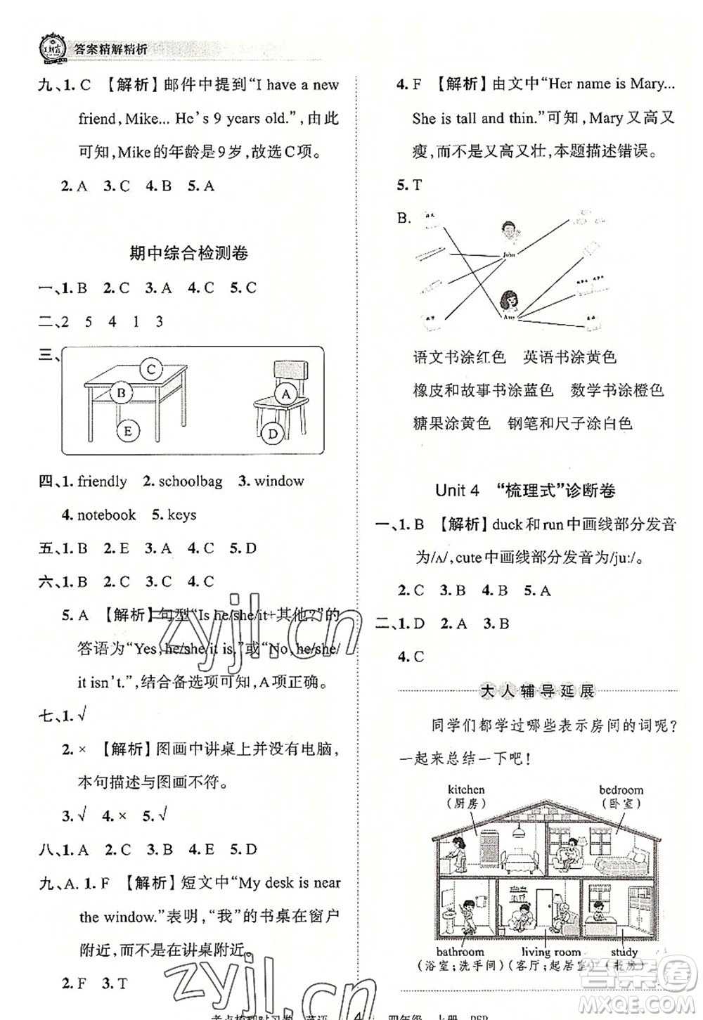 江西人民出版社2022王朝霞考點(diǎn)梳理時習(xí)卷四年級英語上冊PEP版答案