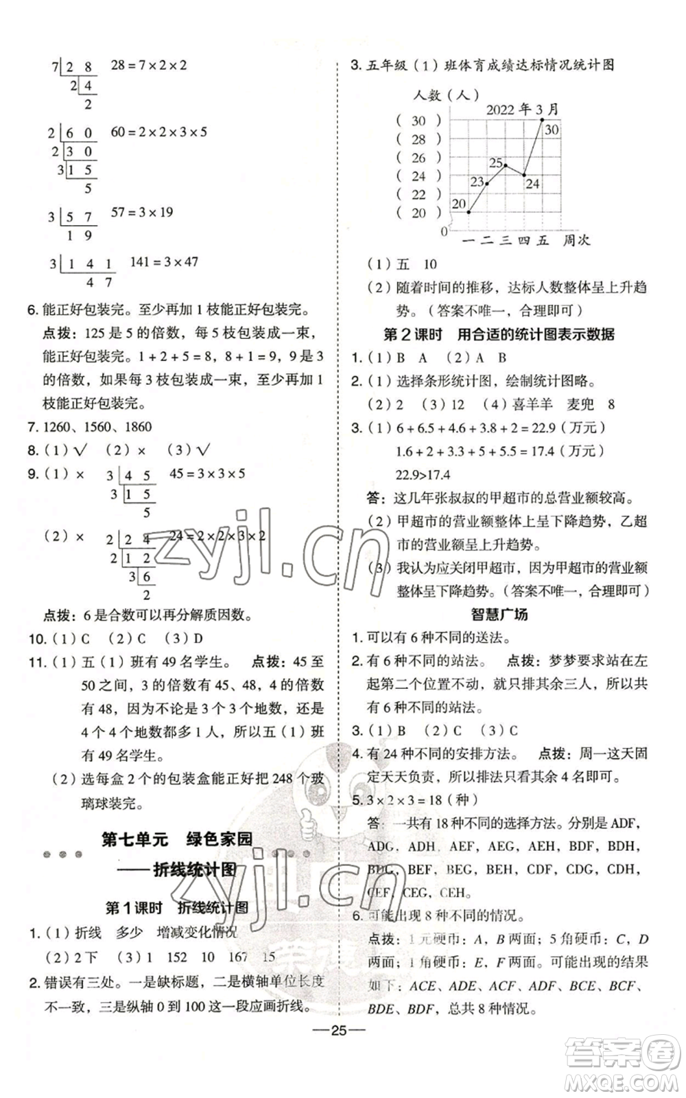 吉林教育出版社2022秋季綜合應(yīng)用創(chuàng)新題典中點(diǎn)五年級(jí)上冊(cè)數(shù)學(xué)青島版參考答案