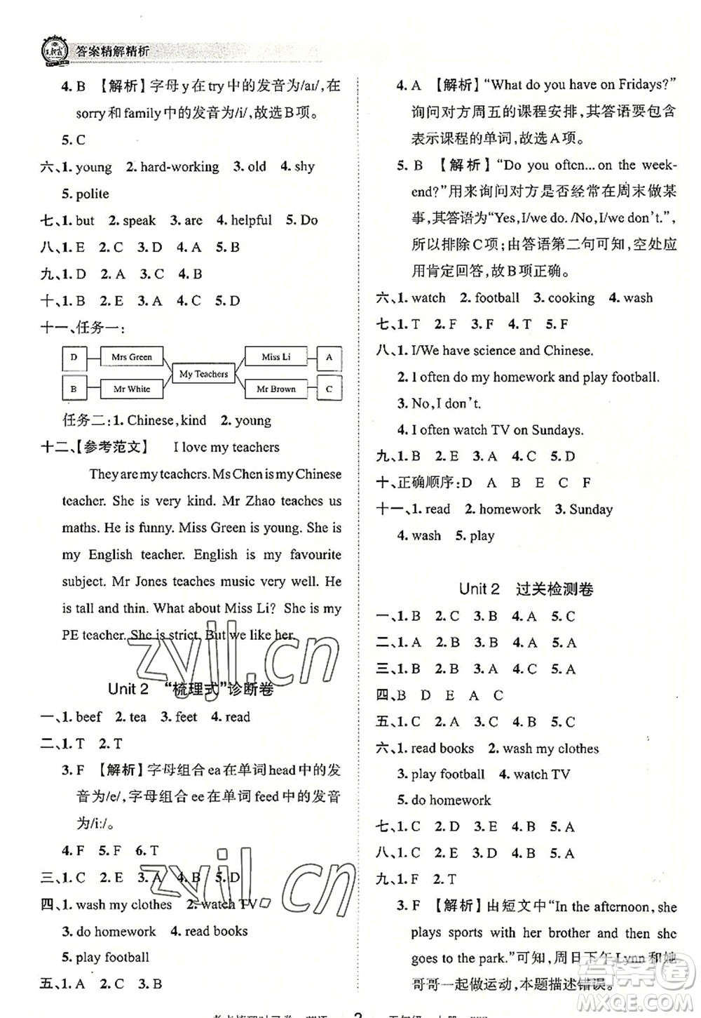 江西人民出版社2022王朝霞考點(diǎn)梳理時(shí)習(xí)卷五年級(jí)英語(yǔ)上冊(cè)PEP版答案