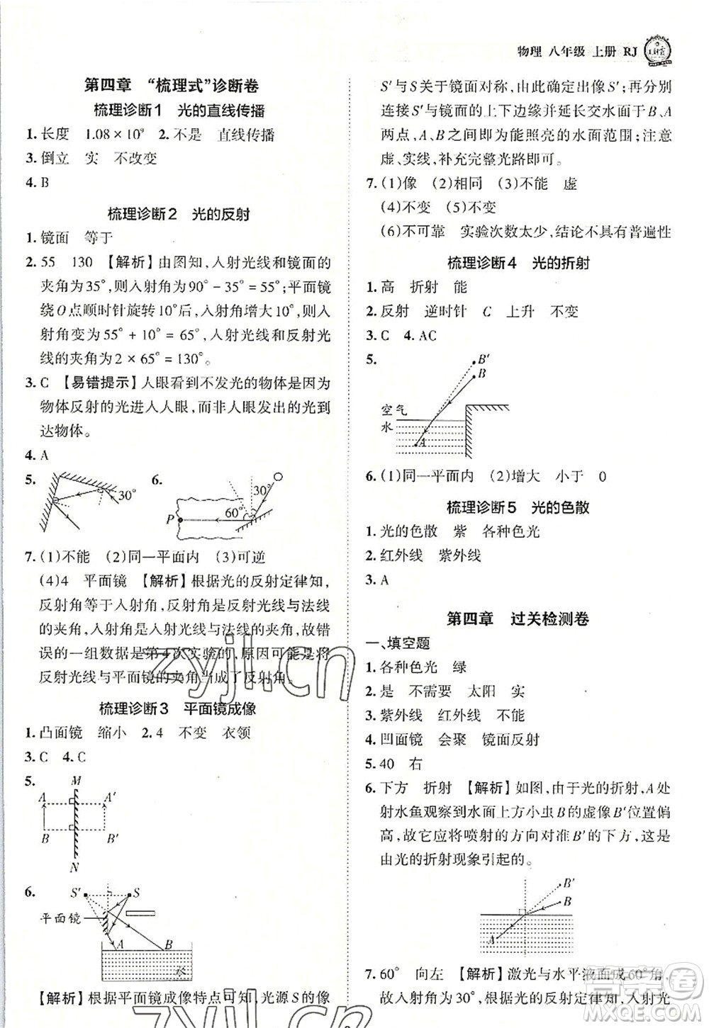 江西人民出版社2022王朝霞考點(diǎn)梳理時(shí)習(xí)卷八年級(jí)物理上冊(cè)RJ人教版答案