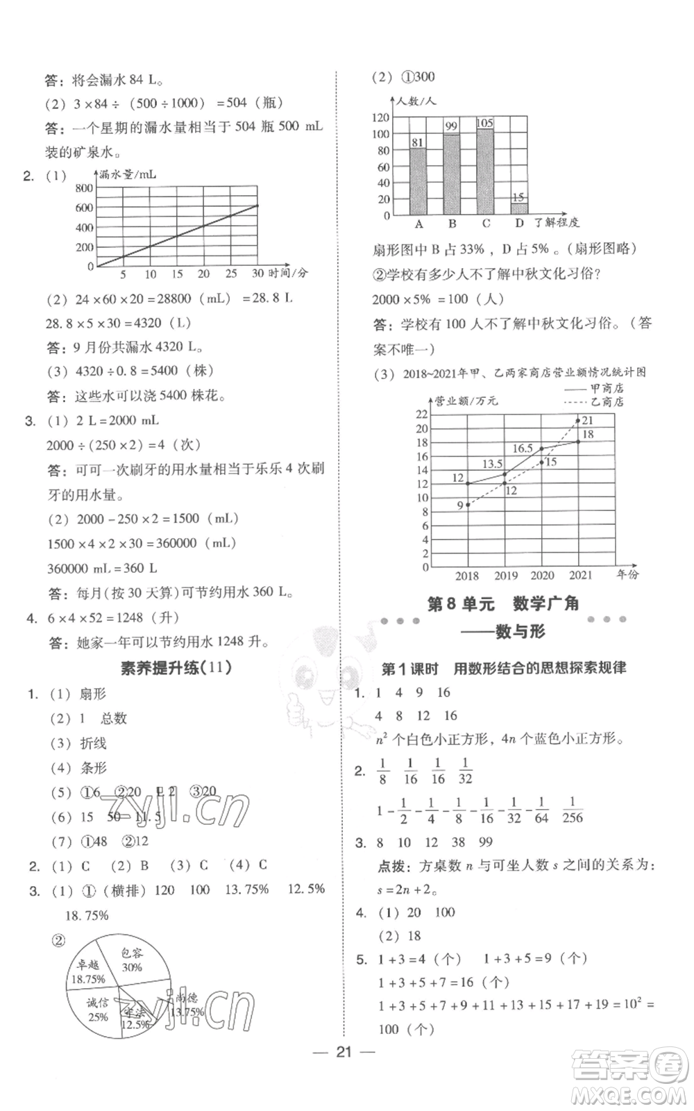 吉林教育出版社2022秋季綜合應(yīng)用創(chuàng)新題典中點六年級上冊數(shù)學(xué)人教版浙江專版參考答案