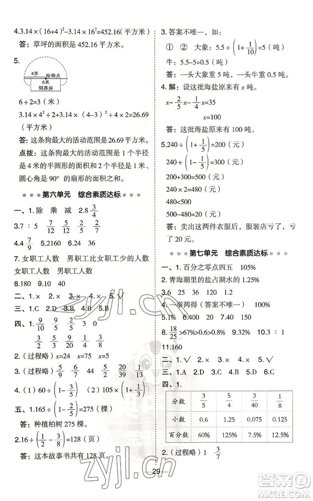 吉林教育出版社2022秋季綜合應(yīng)用創(chuàng)新題典中點(diǎn)六年級上冊數(shù)學(xué)青島版參考答案