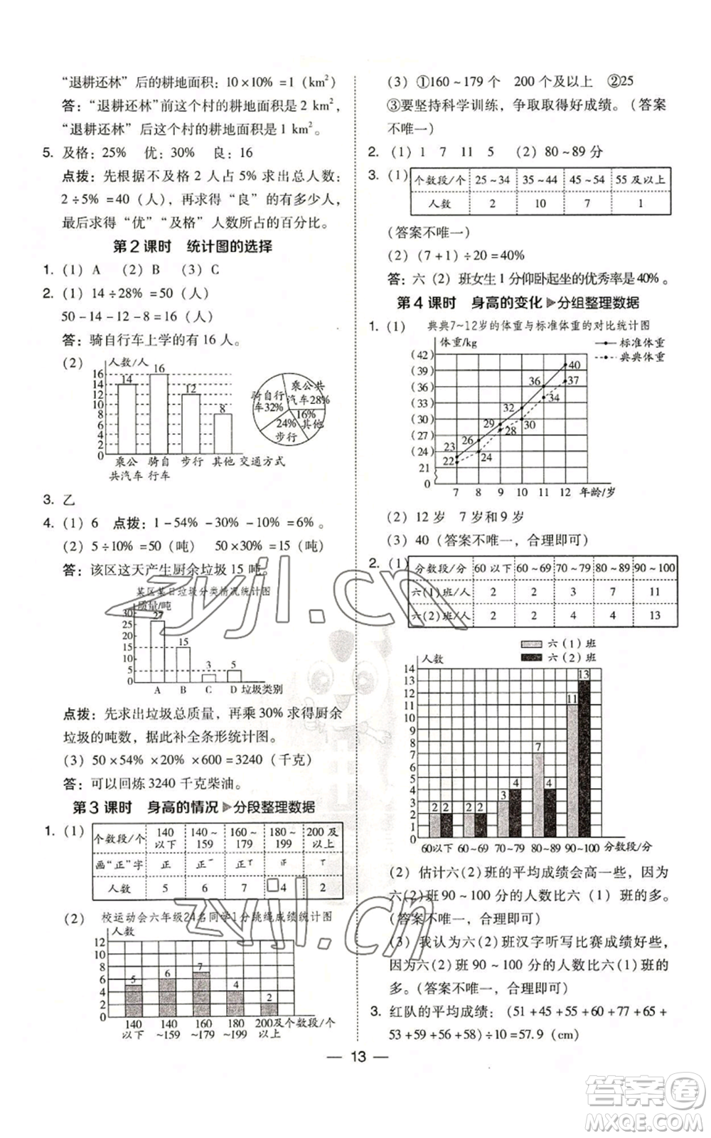 陜西人民教育出版社2022秋季綜合應(yīng)用創(chuàng)新題典中點(diǎn)六年級(jí)上冊(cè)數(shù)學(xué)北師大版參考答案