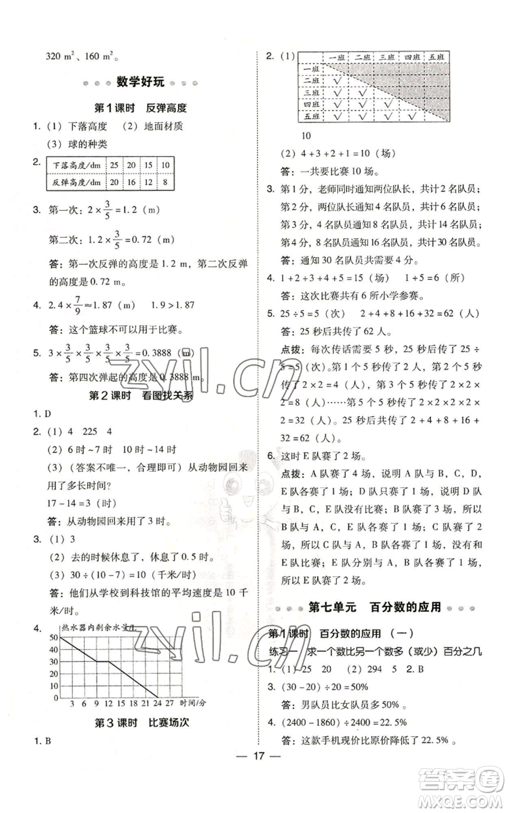 陜西人民教育出版社2022秋季綜合應(yīng)用創(chuàng)新題典中點(diǎn)六年級(jí)上冊(cè)數(shù)學(xué)北師大版參考答案