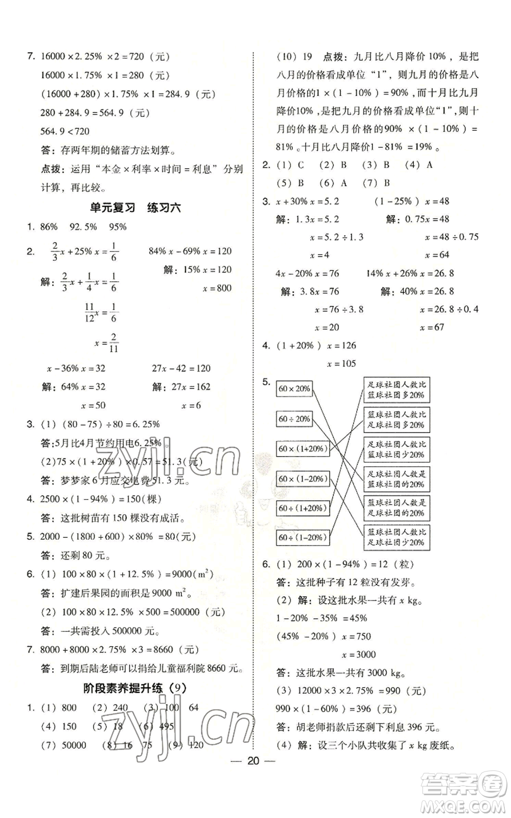 陜西人民教育出版社2022秋季綜合應(yīng)用創(chuàng)新題典中點(diǎn)六年級(jí)上冊(cè)數(shù)學(xué)北師大版參考答案