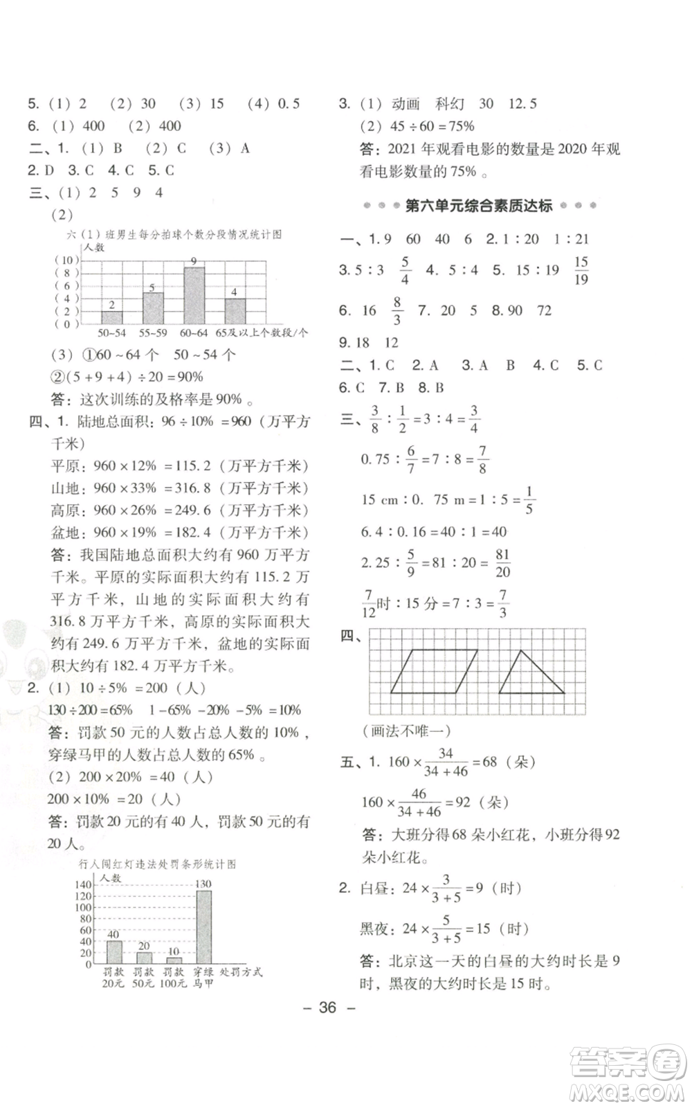 陜西人民教育出版社2022秋季綜合應(yīng)用創(chuàng)新題典中點(diǎn)六年級(jí)上冊(cè)數(shù)學(xué)北師大版參考答案