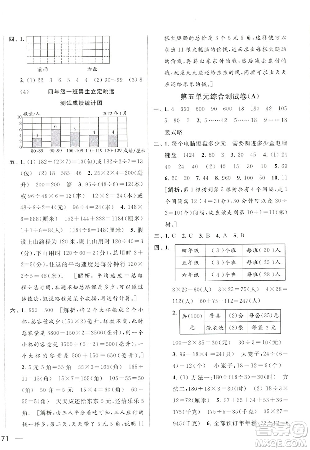 北京教育出版社2022亮點給力大試卷四年級數(shù)學(xué)上冊江蘇版答案